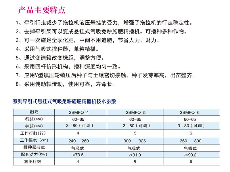 2BMFQ-6型氣吸式免耕施肥精播機